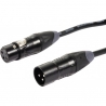 IHOS IC-XLRB-3