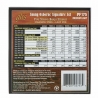GHS PF175 5-String Banjo Set