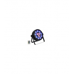 FOS IQ Par