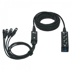 XVive PX - Portable 3-Channel Mixer