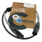 Cordial CPD 3 FM