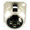Neutrik NC3 MD-L1