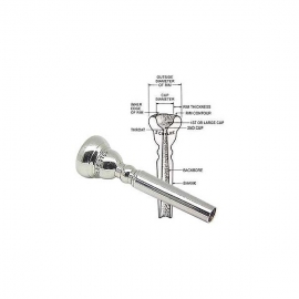Schilke 7B4 Mouthpiece