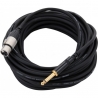 Cablu audio Cordial CCM 10 FP