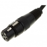 Pro Snake TPD-3 15 FM