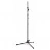 AKG D-5 S SET