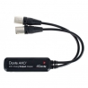 DANTE AVIO ANALOG OUTPUT ADAPTER 0X2