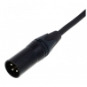 CORDIAL CPM 5,0 FM-FLEX