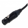 CORDIAL CPM 5,0 FM-FLEX
