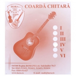HORA VI MI